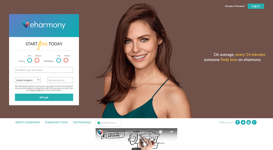 Eharmony review australia