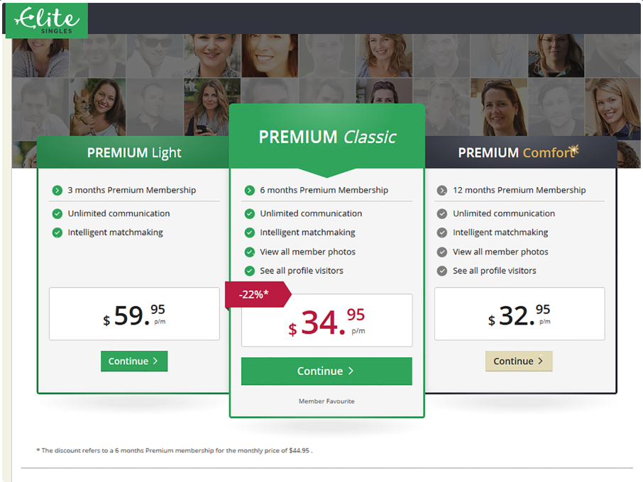 Zoosk vs elitesingles image